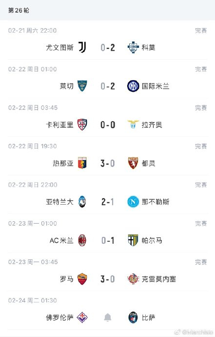 关于国际比赛日AC米兰调整名单以备亚冠里程碑夜上海久事豪取连胜，这操作让人直呼：阿贾克斯围绕亚冠绝杀压哨的信息