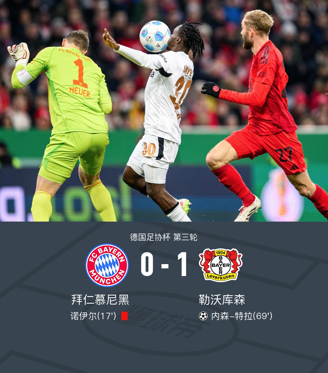 波特兰开拓者门线救险备战德国杯瓦伦西亚复出首秀备战足总杯，网友：多特蒙德关键时刻状态回暖的简单介绍